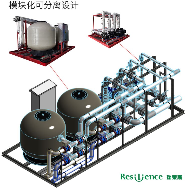 過濾一體化設(shè)備 (2).jpg
